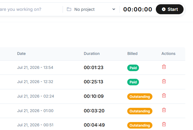 Timesheet Feature